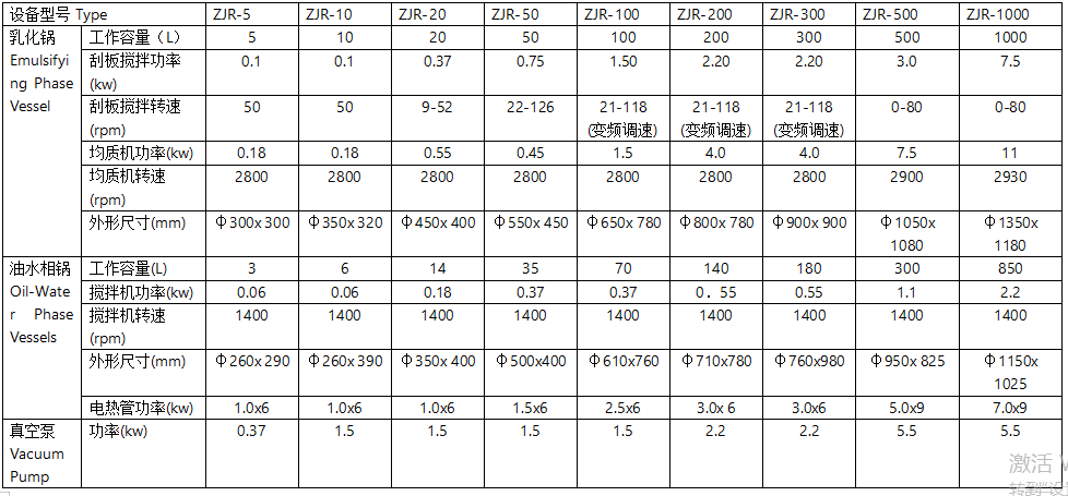 全塑軟管擠出制管機(jī),復(fù)合軟管制管機(jī),鋁塑復(fù)合制管機(jī),旋蓋機(jī),注肩機(jī),高速軟管注肩機(jī),全自動(dòng)注肩機(jī),鋁管灌裝封尾機(jī),鋁管灌裝封尾機(jī)廠家,灌裝封尾機(jī),化妝品灌裝封尾機(jī),灌裝封尾機(jī)廠家,全自動(dòng)灌裝封尾機(jī),軟管灌裝封尾機(jī),牙膏灌裝封尾機(jī),真空均質(zhì)乳化機(jī),真空制膏機(jī) 全塑軟管擠出制管機(jī),復(fù)合軟管制管機(jī),鋁塑復(fù)合制管機(jī),旋蓋機(jī),注肩機(jī),高速軟管注肩機(jī),全自動(dòng)注肩機(jī),鋁管灌裝封尾機(jī),鋁管灌裝封尾機(jī)廠家,灌裝封尾機(jī),化妝品灌裝封尾機(jī),灌裝封尾機(jī)廠家,全自動(dòng)灌裝封尾機(jī),軟管灌裝封尾機(jī),牙膏灌裝封尾機(jī),真空均質(zhì)乳化機(jī),真空制膏機(jī)